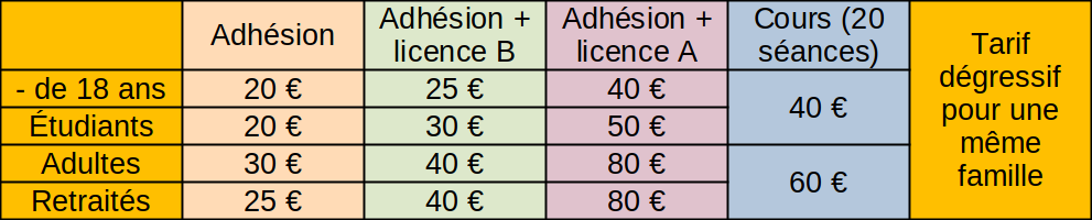 Club d'échec 'Le Cavalier de Joud' - Tarifs 2026